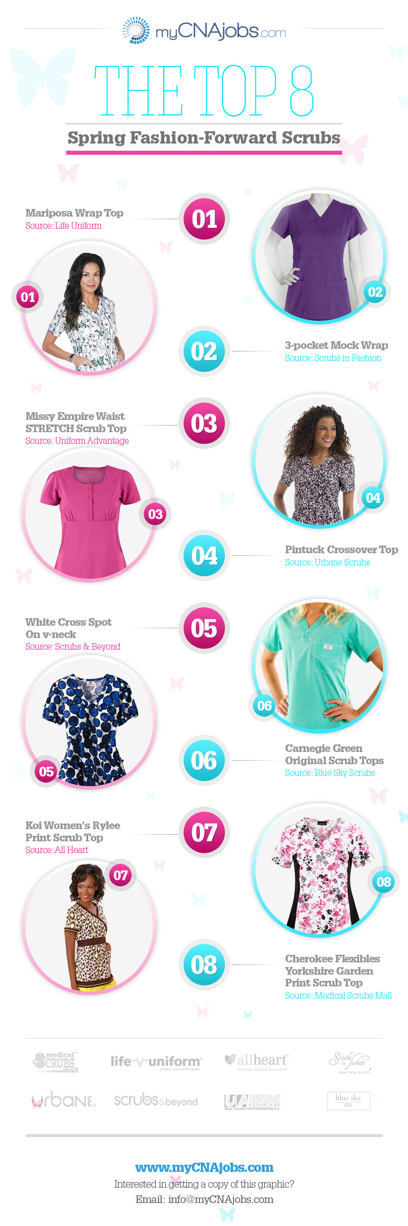 Nursing Scrubs for CNA Jobs "nursing